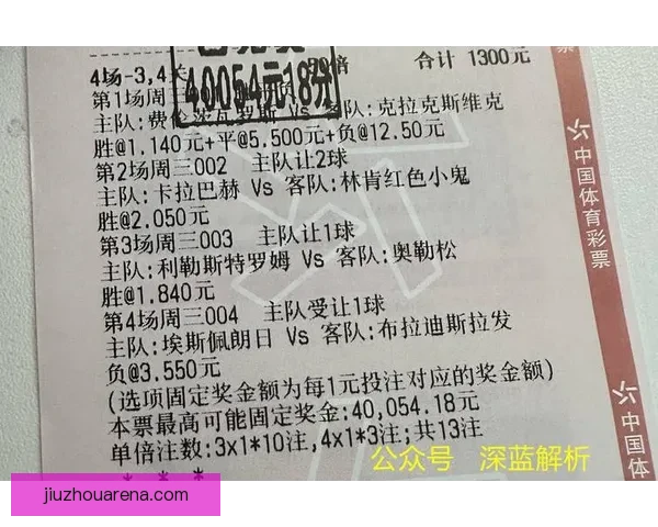 世界杯竞猜比赛赔率全解析及热门球队胜负趋势预测